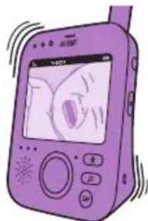 PHILIPS Avent SCD843 - Nederlands - 1