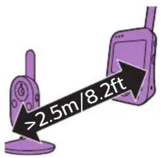 PHILIPS Avent SCD843 - Posizionamento del baby monitor - 2