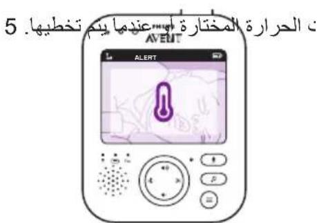 PHILIPS Avent SCD843 - # - 5