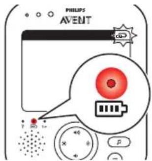 PHILIPS Avent SCD843 - Unità genitore - 4