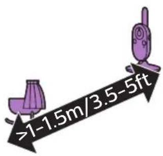 PHILIPS Avent SCD843 - Aufstellen des Babyphones - 1