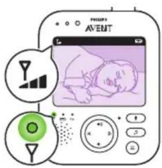 PHILIPS Avent SCD843 - Ansluta Föräldraenheten och babyenheten - 6