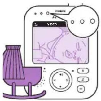 PHILIPS Avent SCD843 - Lys, som indikerer lydniveau - 1