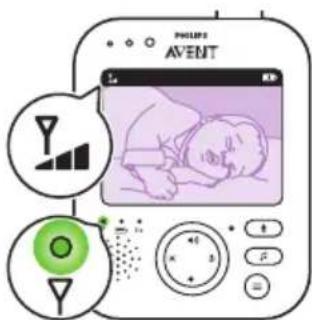 PHILIPS Avent SCD843 - Koble sammen foreldre- og babyenheten - 5