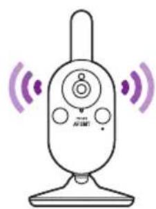 PHILIPS Avent SCD843 - Intercomunicador - 2