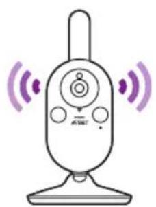 PHILIPS Avent SCD843 - Funzione di richiamo - 2