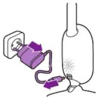 PHILIPS Avent SCD843 - Bælteclips - 3