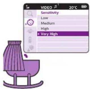 PHILIPS Avent SCD843 - Sensibilitadede - 2