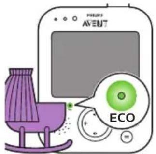 PHILIPS Avent SCD843 - ECO-tila - 1