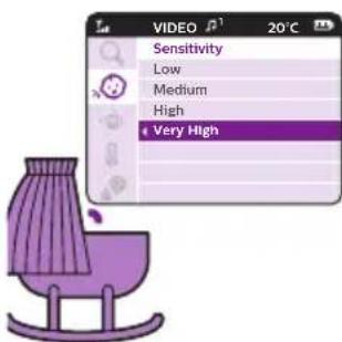 PHILIPS Avent SCD843 - Sensitivity - 3