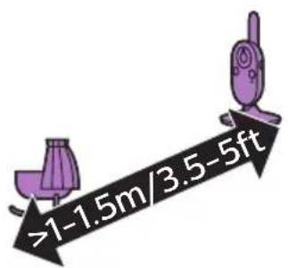 PHILIPS Avent SCD843 - Placering af babyalarmen - 1