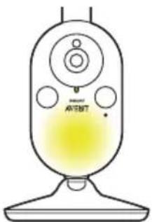 PHILIPS Avent SCD843 - Nachtlampje - 2