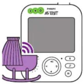 PHILIPS Avent SCD843 - Espanol - 1