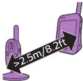 PHILIPS Avent SCD843 - # - 4