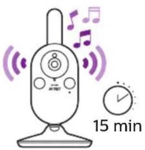 PHILIPS Avent SCD843 - Deutsch - 2