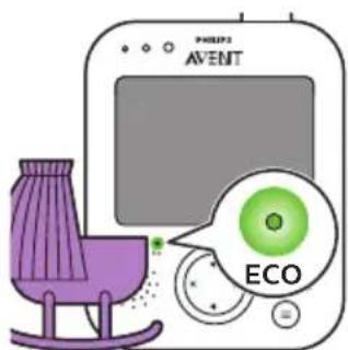 PHILIPS Avent SCD843 - ECO-modus - 1