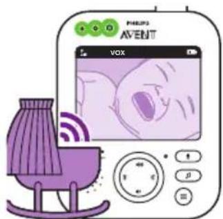 PHILIPS Avent SCD843 - SES modu - 5