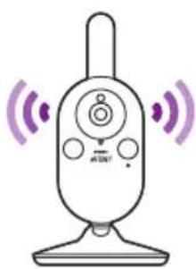 PHILIPS Avent SCD843 - Bas-konus - 2