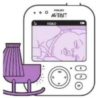 PHILIPS Avent SCD843 - Modos - 2