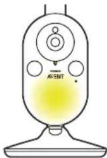 PHILIPS Avent SCD843 - AaI Ioll 1 - 1