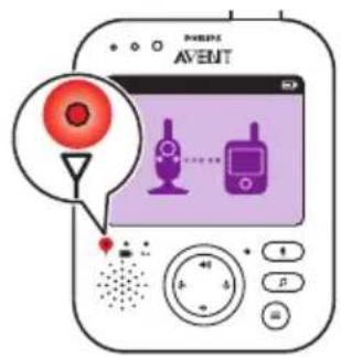 PHILIPS Avent SCD843 - Türkçe - 3