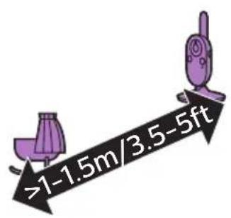 PHILIPS Avent SCD843 - Bebek monitorun.un yerleştinirilmesi - 1