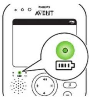 PHILIPS Avent SCD843 - Foreldreenhet - 2