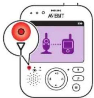 PHILIPS Avent SCD843 - 1