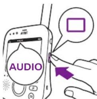 PHILIPS Avent SCD843 - Deutsch - 3