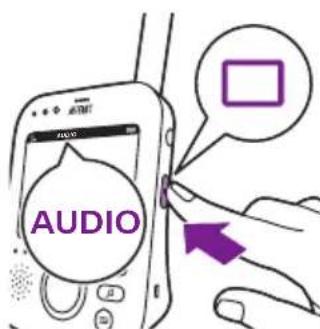 PHILIPS Avent SCD843 - VIDEO-modus - 3