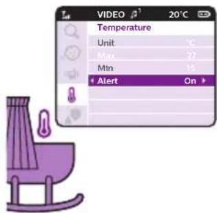 PHILIPS Avent SCD843 - Température - 1