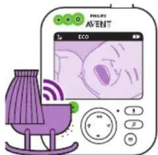 PHILIPS Avent SCD843 - ECO - 3