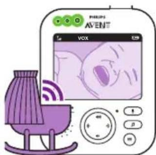 PHILIPS Avent SCD843 - ModalitàVIDEO - 2