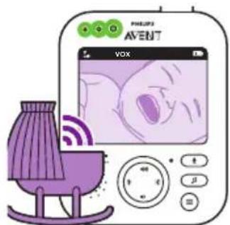 PHILIPS Avent SCD843 - VOX - 3