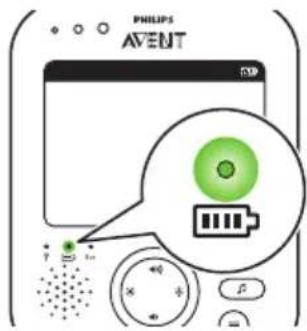 PHILIPS Avent SCD843 - Ouderunit - 2