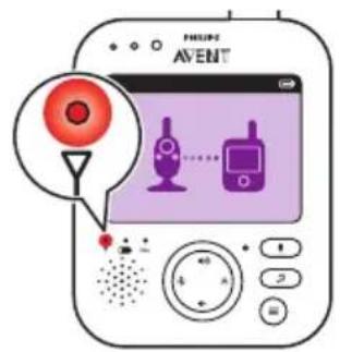 PHILIPS Avent SCD843 - Ansluta Föräldraenheten och babyenheten - 5
