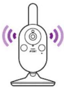 PHILIPS Avent SCD843 - Gegensprechfunktion - 2