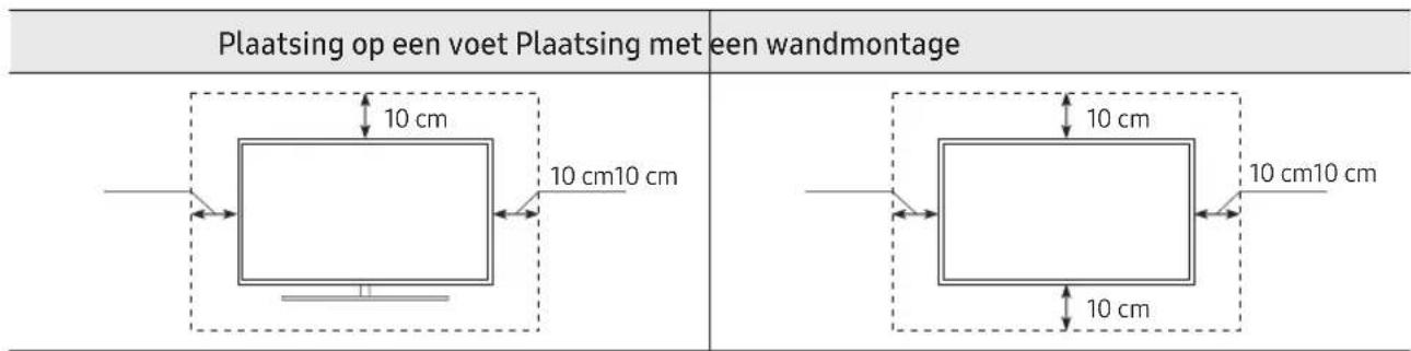 SAMSUNG Series 7 55RU7100 - Zorgen voor geschikte ventilatie voor uw tv - 1