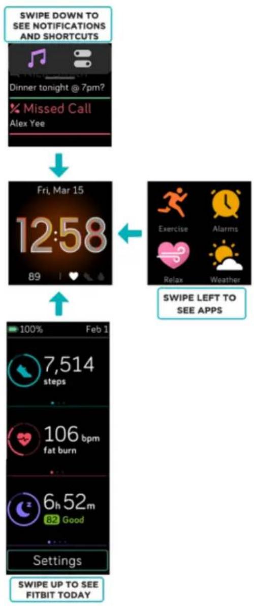 FITBIT Versa Lite - Navigation de base - 1