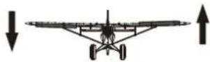 FMS PA18 Super Cub - Testen der Steuerfunktionen - 4