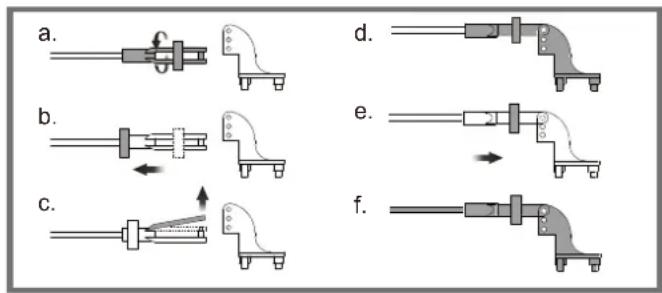 FMS PA18 Super Cub - Clevis installation - 1