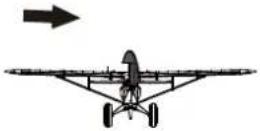 FMS PA18 Super Cub - Transmitter and model setup - 9
