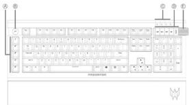 ACER Predator Aethon 500 - KOMNOHOBKA VCTPOINCTBA - 1
