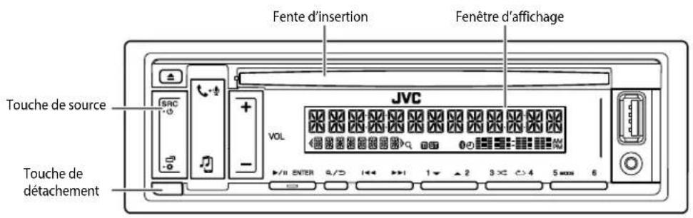 JVC KDR992BT - FONCTIONNEMENT DE BASE - 1