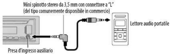 JVC KDR992BT - A esta presa sicouldo collegare unlettore audio portatile - 1