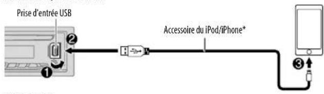 JVC KDR992BT - Démarrez l'écoute - 1