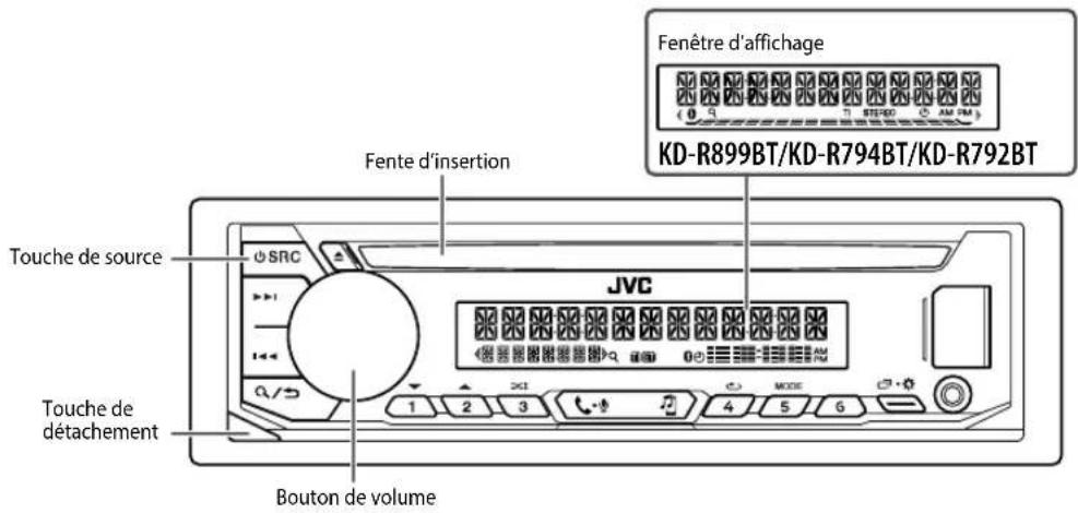 JVC KDR992BT - FONCTIONNEMENT DE BASE - 1