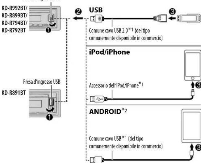 JVC KDR992BT - KD-R992BT/KD-R899BT/KD-R794BT/KD-R792BT: KD-R891BT: - 3