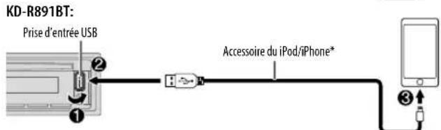 JVC KDR992BT - Démarrez l'écoute - 2