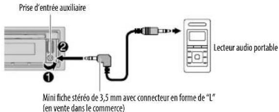 JVC KDR992BT - Utilisation d'un lecteur audio portable - 2